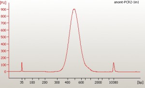 2100 expert_High Sensitivity DNA Assay_DE72902337_2013-06-28_11-25-30_EGRAM_Sample8